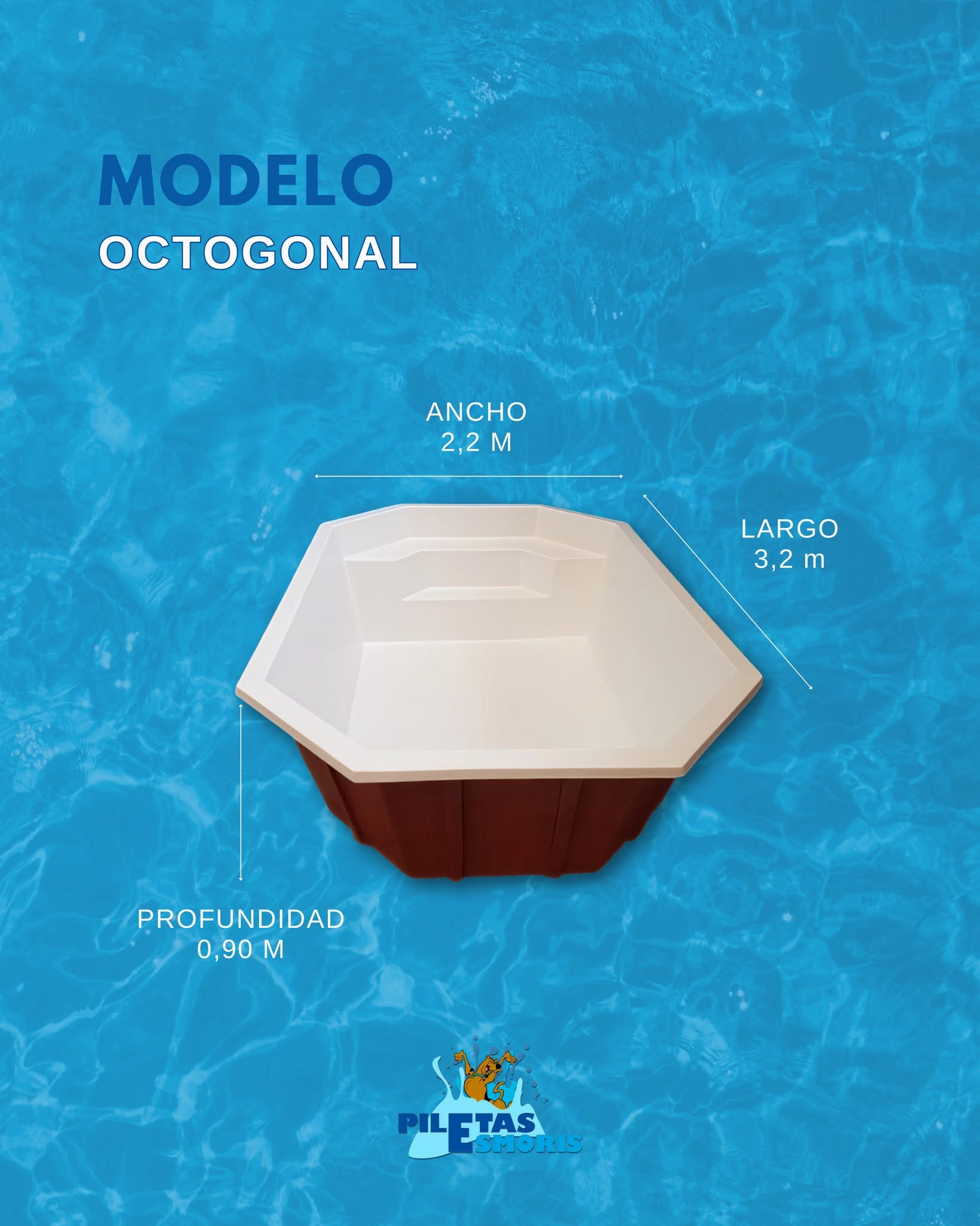 Modelo Octogonal